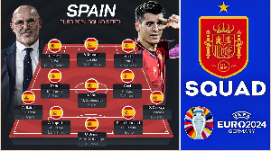 Spain Euro Squad