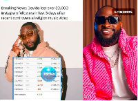 Davido apoteza wafuasi 30,000 ndani ya siku tatu