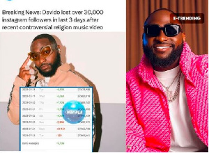 Davido Apoteza Wafuasi