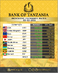 Ubao wa kubadili fedha za madafu kama ulivyotolewa ba Benki Kuu ya Tanzania