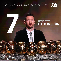 Lionel Messi, mshindi wa tuzo ya Ballon D'or 2021