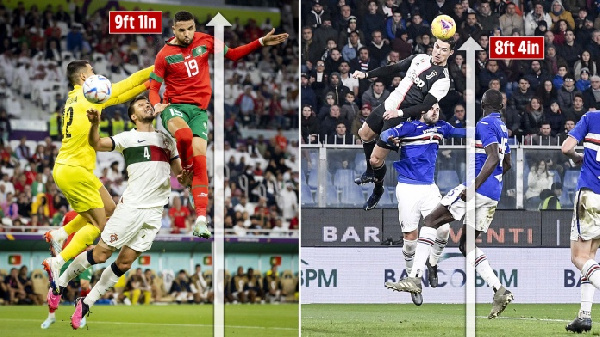 Goli la Morocco lavunja rekodi hii ya Ronaldo