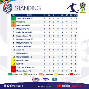 TPL Table Novemba 22