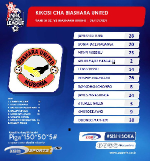 Biashara Line Ups