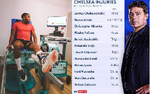 Nkunku Chelsea