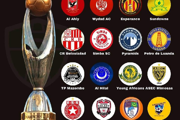 Ratiba ya kupanga makundi CAFCL, CAFCC kesho itakuwa hivi