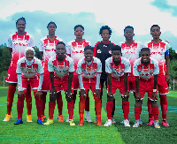 Kikosi cha Simba Queens