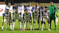 Kikosi cha Azam FC