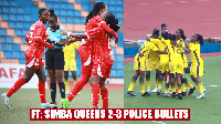 Simba Queens yachezea kichapo Ethiopia, yaondolewa CECAFA Qualifiers