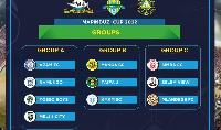 Mapinduzi Cup kuanza Januari 02