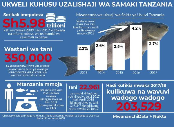 Tanzania Web Photo