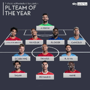 EPL TEAM OF 2021 22