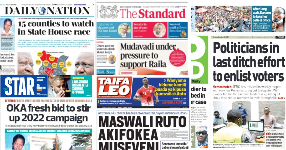 Magazeti Jumatatu, Oktoba 25: Kaunti 15 kuamua rais mpya wa Kenya 2022