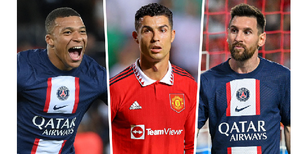 Maajabu ya Mbappe, Messi, Ronaldo walivyofikisha umri wa miaka 24