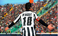 Antonio Di Natale