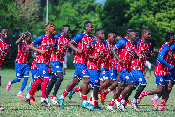 Kikosi cha Simba SC