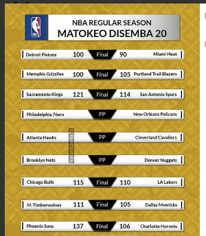 NBA Disemba 20 (600 X 689)