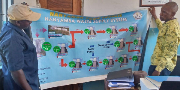 Uharibifu mazingira wahatarisha upatikanaji maji Mtwara