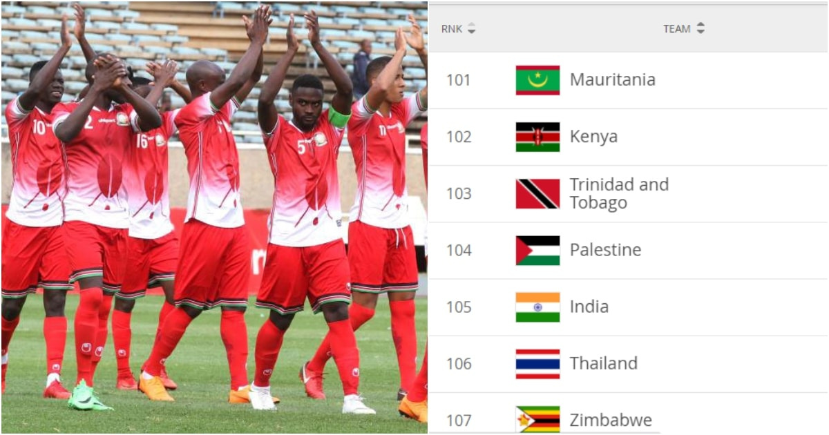 Harambee Stars yapanda hadi 102 kwenye orodha ya FIFA