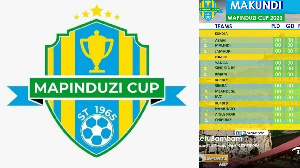 Mapinduzi Cup